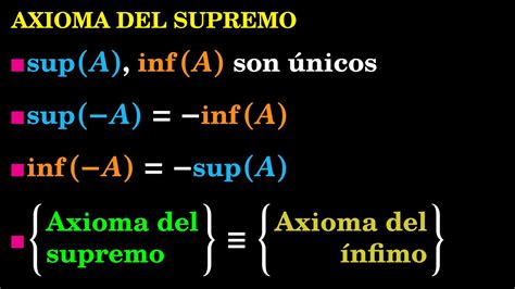 El Supremo Y El Nfimo Son Nicos Equivalencia Entre Los Axiomas Del