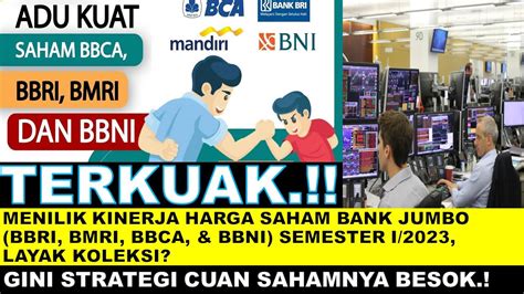 TERKUAK Menilik Kinerja Harga Saham Bank Jumbo BBRI BMRI BBCA