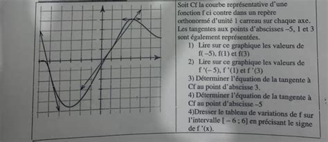 EXERCICE III 8 5 points Soit Cf la courbe représentative d une