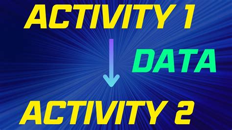 Effortlessly Transfer Data From Activity To Fragment Using Interfaces