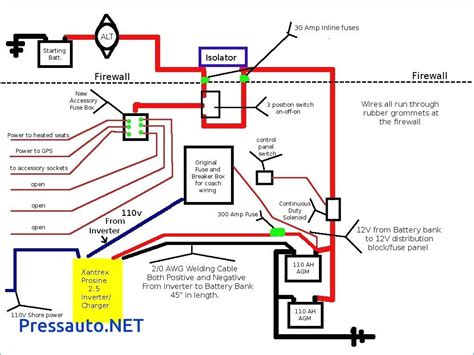 Horse Trailer Wiring Diagram 5 Pin