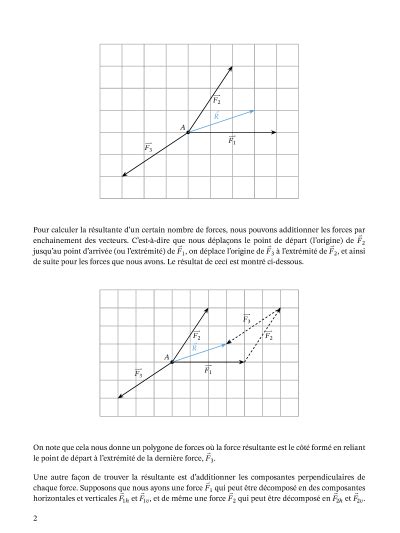 Le On R Sultante De Forces Coplanaires Nagwa