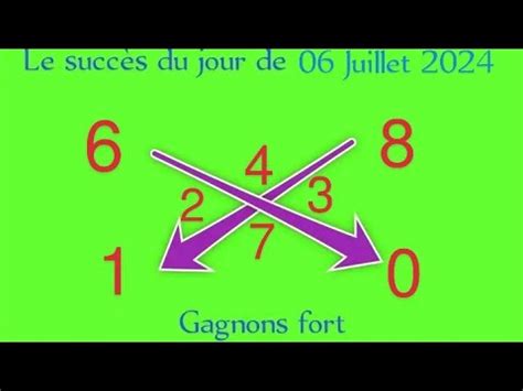 La Croix Du Jour De Juillet Et Le Calcul Des Pions Fort Pour