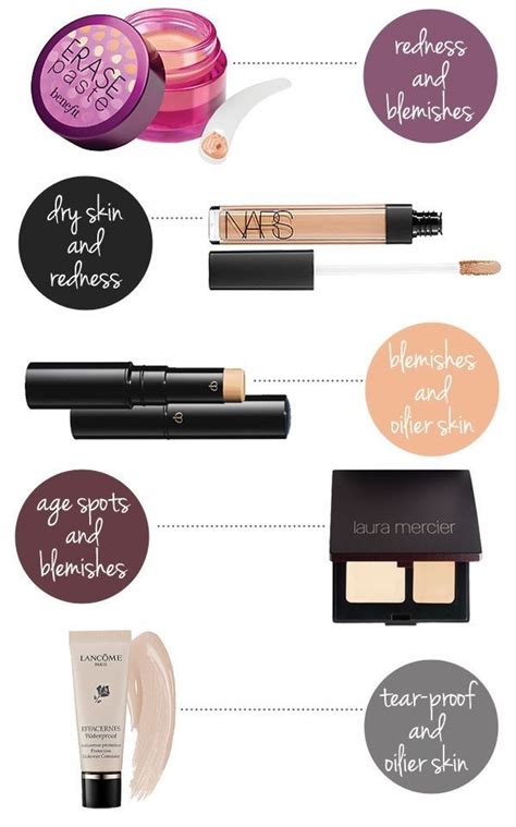 10 best MAC Studio Tech Foundation images on Pinterest | Face powder ...