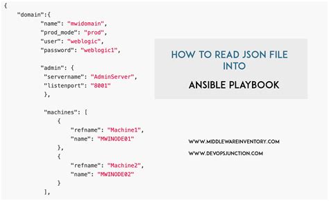 Json File Table Example | Brokeasshome.com