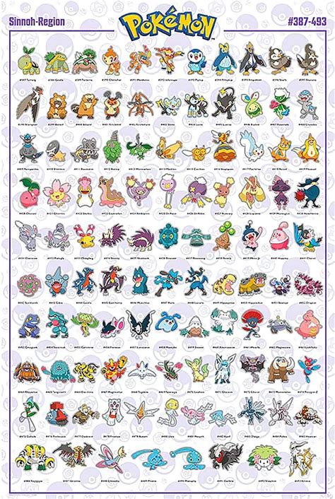 Pokemon Manga Anime TV Show Gaming Poster Sinnoh Region Pokemons