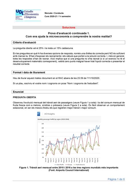 Solución PAC 1 Septiembre 2020 Mercats i Conducta Curs 2020 21 1r