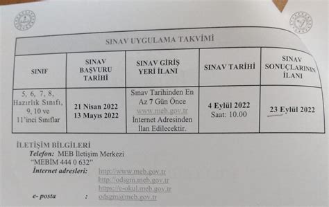 2022 Yılı İlköğretim ve Ortaöğretim Kurumları Bursluluk Sınavına