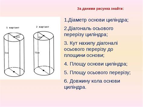 Циліндр - презентація з геометрії