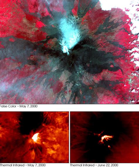 The Continuing Eruption of Mt. Etna