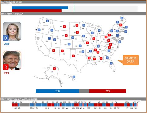 2016 U S Presidential Election Results Tracker Excel Template Map