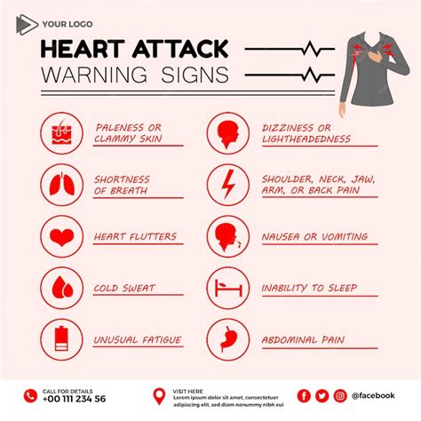 Infografía De Señal De Advertencia De Ataque Al Corazón Vector Premium