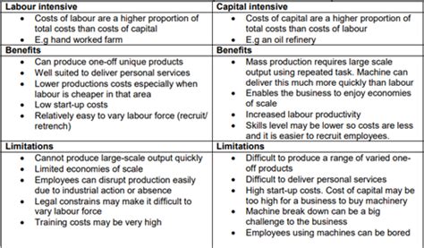 Nature Of Operating Backnotes