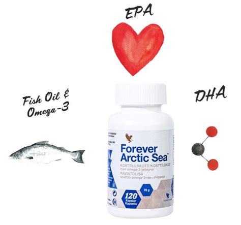 Forever Arctic Sea Omega 3 Tillskott Med DHA Och EPA