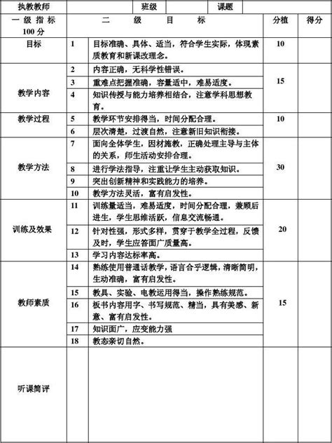 新课标 课堂教学评价表 word文档在线阅读与下载 免费文档