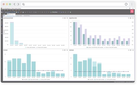 Aggregate Supply Planning In Supply Chain Kinaxis