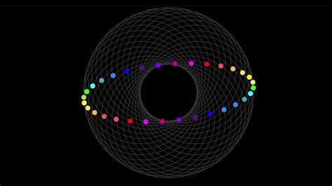 Amazing Animations In Desmos Graphing Calculator Part 2 Youtube