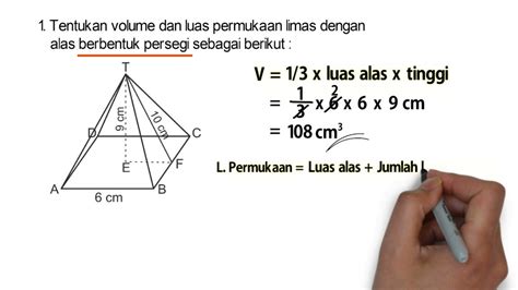 Luas Permukaan Limas Segi Empat