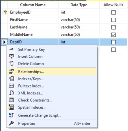 How To Check Temp Table Data Type In Sql Server Management Studio