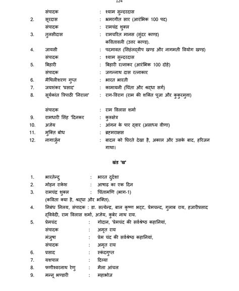 Upsc Hindi Literature Syllabus For Ias Mains Exam 2022