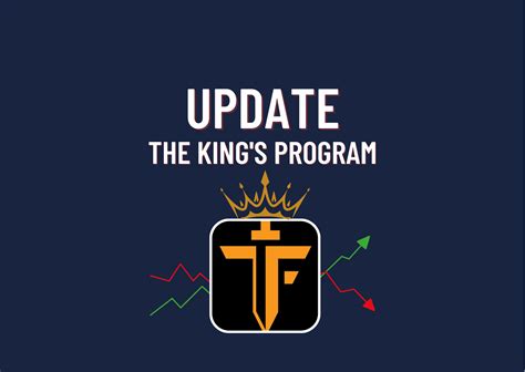 The Funded Trader Kings Program Update Whats New