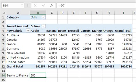 2010 excel pivot table tutorial - damermash