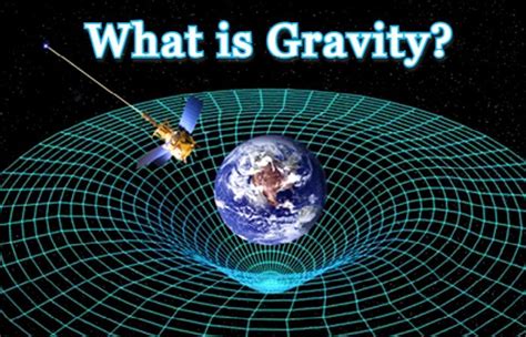 What Is Gravity? All You Need To Know About Gravity 