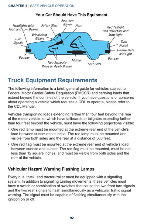 Indiana Drivers Manual Chapter 5 Safe Vehicle Operation Fill Out