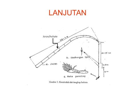 Teknik Penangkapan Ikan Dengan Huhate Pole And Line Oleh Muhidin