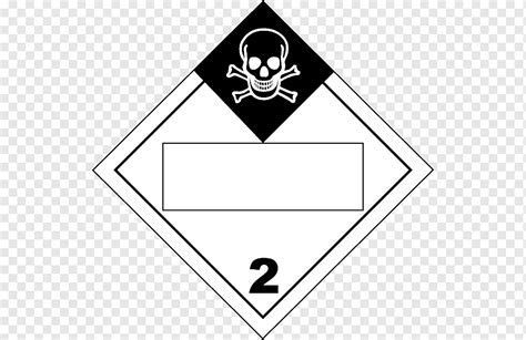 Placa De Mercadorias Perigosas HAZMAT Classe 2 Gases Combustibilidade E