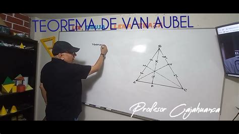 Teorema De Van Aubel Youtube