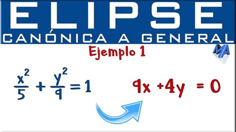 Elipse Pasar de la ecuación canónica ordinaria a la general