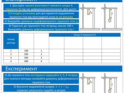 1. Дослідіть пружні властивості гумового шнура А (пружини А) під час ...