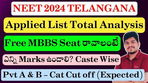 Neet Telangana Private A B Cat Mbbs Category Wise Expected Cut