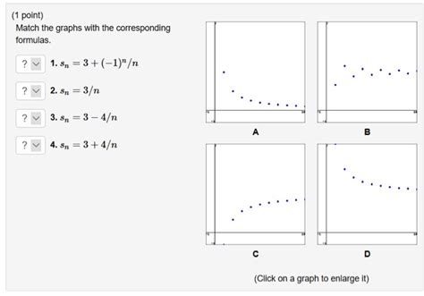 Solved 1 Point Match The Graphs With The Corresponding Chegg