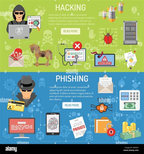 Cyber Crime Hacking And Phishing Banners Stock Vector Image Art Alamy