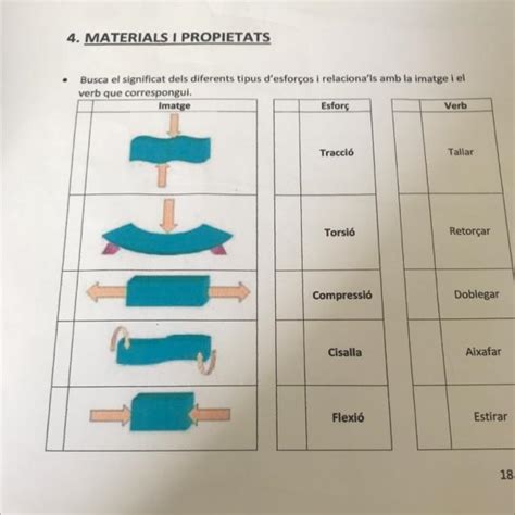 Alguien Me Puede Explicar Lo Que Tengo Que Hacer No Lo Entiendo Y Es