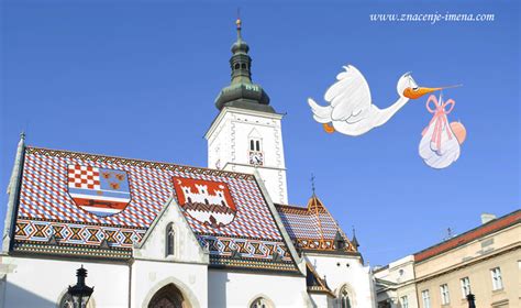 Najpopularnija hrvatska ženska i muška osobna imena 2016