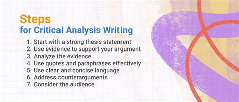 Quick Guide On How To Write A Critical Analysis Topics And Examples