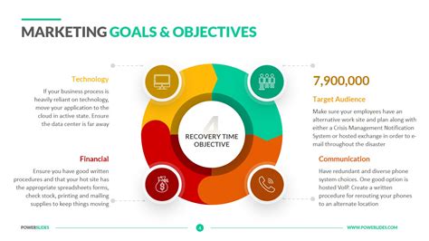 Marketing Goals and Objectives | 39+ Marketing Templates