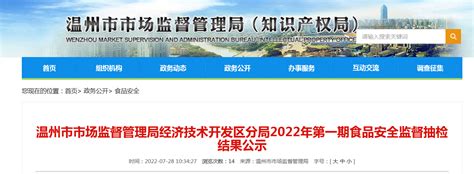 浙江省温州市市场监督管理局经济技术开发区分局2022年第一期食品安全监督抽检结果公示 中国质量新闻网