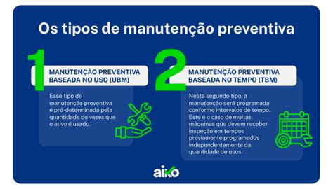 Manutenção preventiva O que é exemplos e como elaborar Aiko