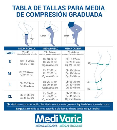 Media De Compresi N Bajo Rodilla Mmhg Sl Ortopedia