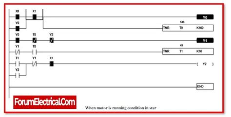 Star Delta Control Of Motor With The Use Of Plc