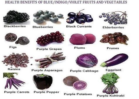 Purple Fruits And Vegetables Health Benefits Of Bule Indigo Violet Fruits And Vegetables