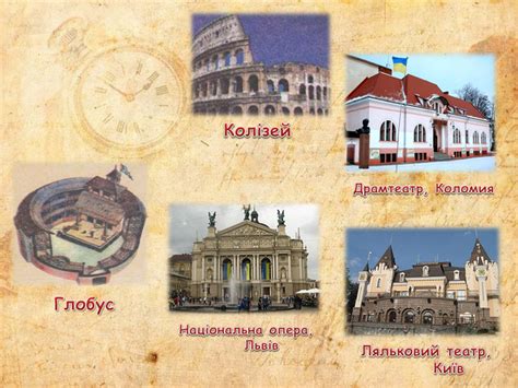 Презентація "Театральне мистецтво"