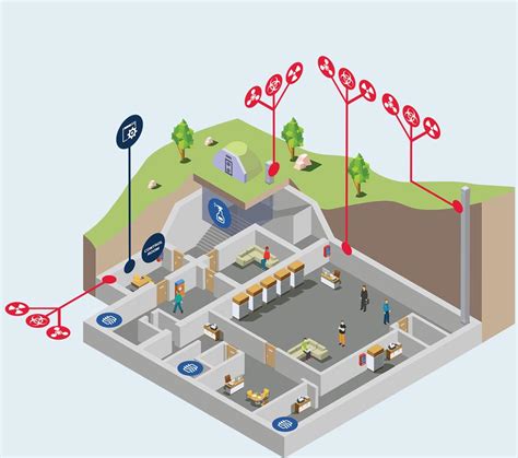 Shelter Cbrn Monitoring Bertin Environics