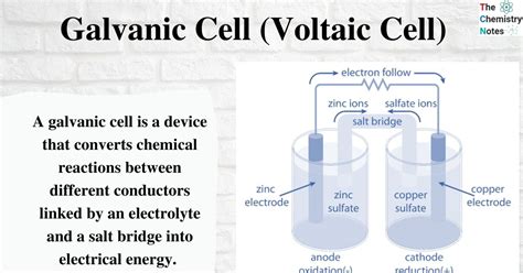 Galvanic Cell Voltaic Cell Definition Working Principle