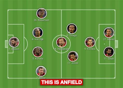 Liverpool lineups vs. Napoli with Konate & Jones in contention ...