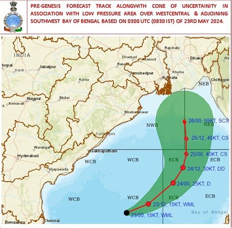 Cyclone Likely To Make Landfall In Bengal On Sunday Red Alert For